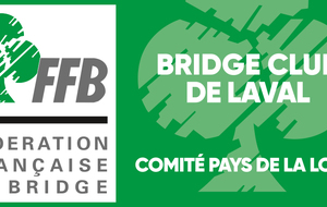 Tableau des compétitions